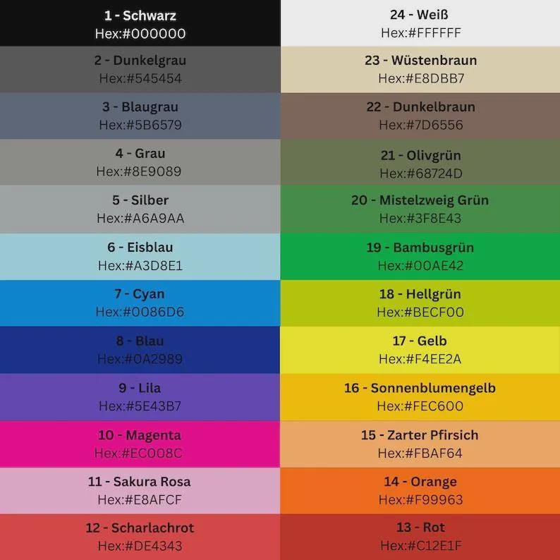 Parfümproben Halter für 5 Duftproben | Parfüm Organizer | Aufbewahrung für Parfumproben | Schminktisch Deko | 3D Druck