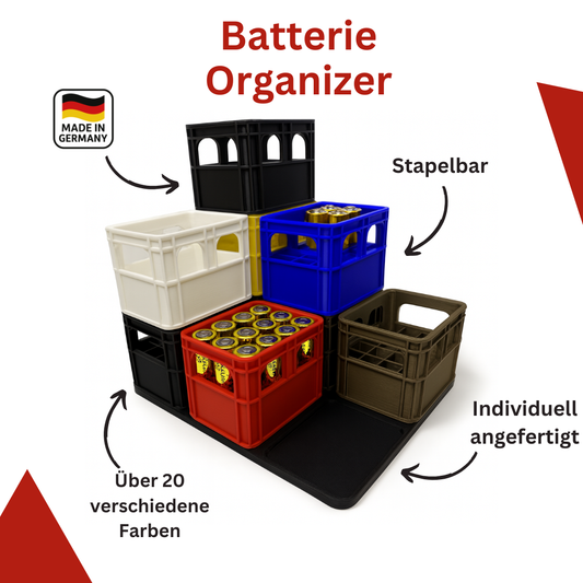 Batterie Aufbewahrungs Kisten